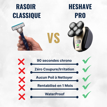 HeShave Pro™ – Kit Rasoir Crâne 5-en-1