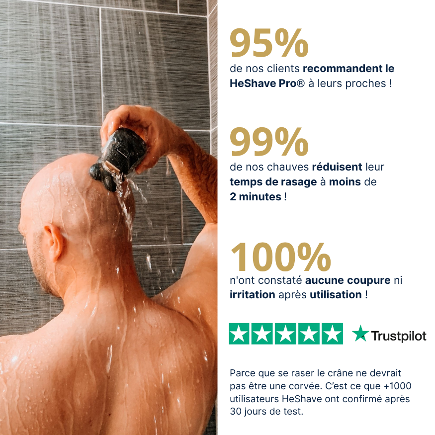 HeShave Pro™ – Kit Rasoir Crâne 5-en-1